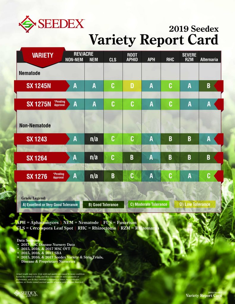 Seedex 2019 Varieties-pg2