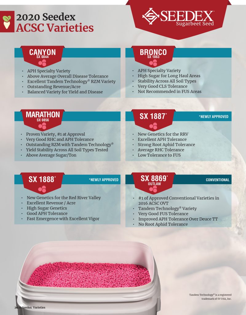 2020 Seedex ACS Varieties
